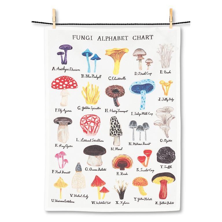 Mushroom Tea Towel